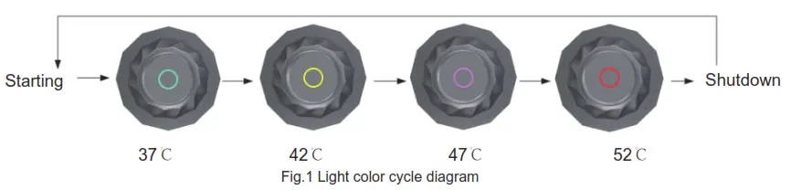 ZonnSmart HL60 Smart Heating and Sleep Monitoring Pillow
