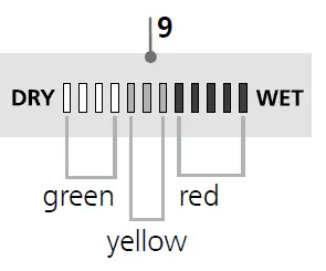 Laserline 082.332A MoistureFinder Compact Moisture Meter 6