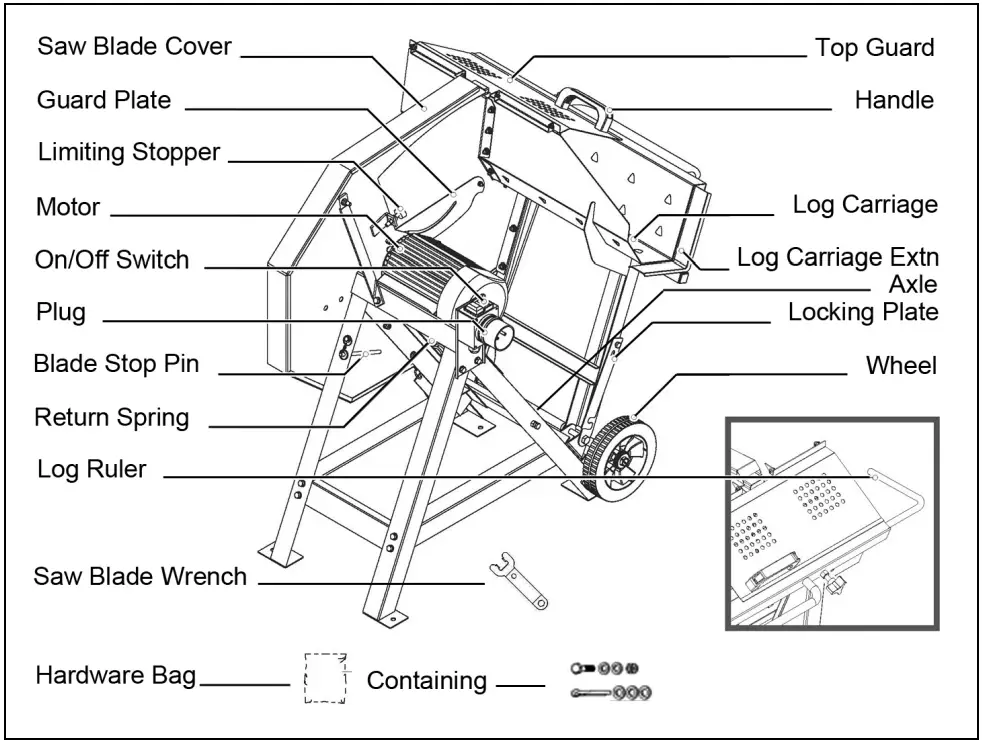 Clarke CLS505 505MM Circular Log Saw - fig1
