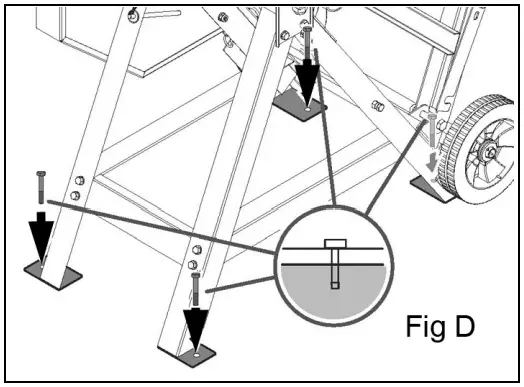 Clarke CLS505 505MM Circular Log Saw - fig8