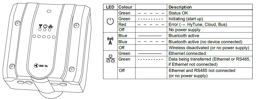 IMI-hydronic-Engineering-DN-20-50-TA-Smart-23