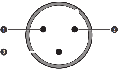 audio-technica ES945O Omnidirectional Condenser Boundary Microphone - figure