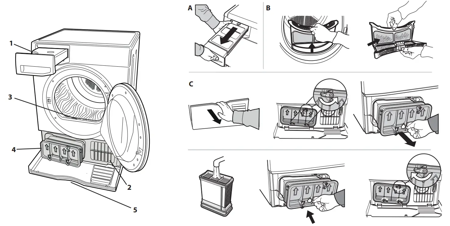 Hotpoint H3 D91GS Freestanding Tumble Dryer - fig 1