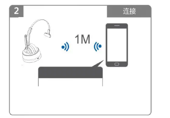 Headphones-KH113M-Mono-Bluetooth-Headset fig- (4).
