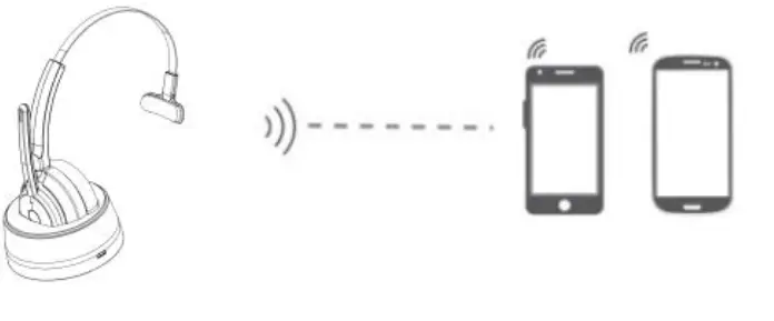 Headphones-KH113M-Mono-Bluetooth-Headset fig- (5)