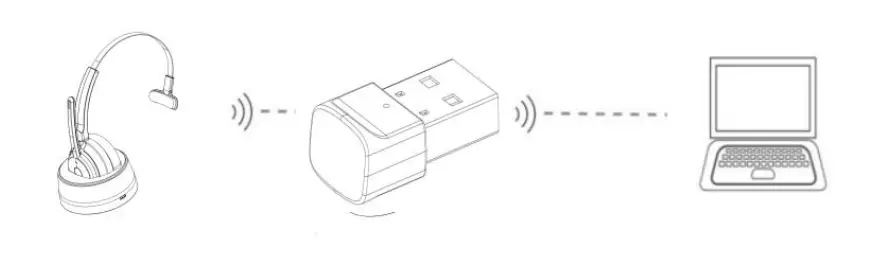 Headphones-KH113M-Mono-Bluetooth-Headset fig- (6)