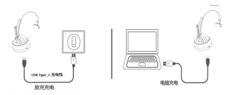 Headphones-KH113M-Mono-Bluetooth-Headset fig- (7)