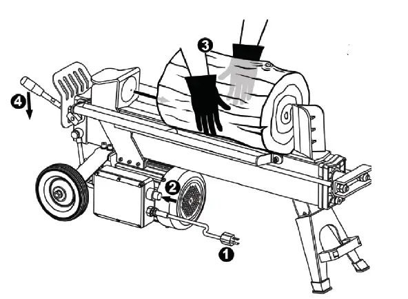 BRABEREQ BE-LS5TELL 5 Ton Log Splitter 16