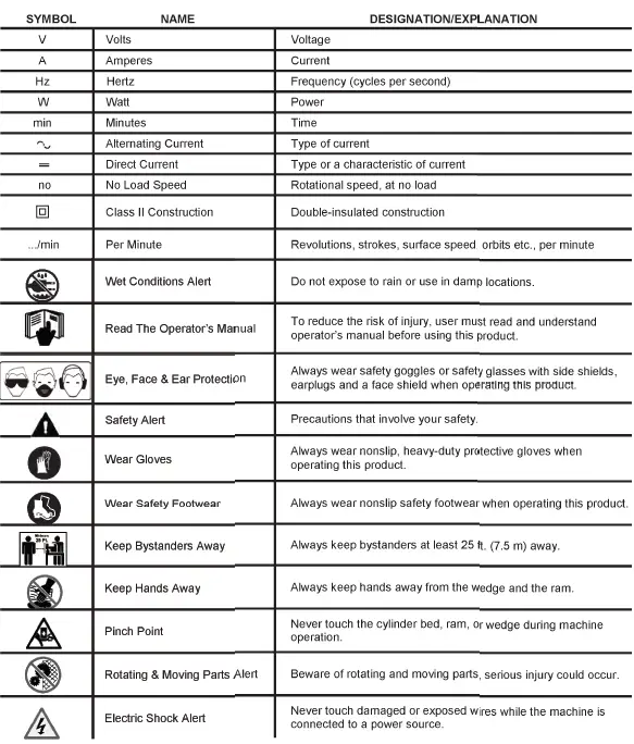 BRABEREQ BE-LS5TELL 5 Ton Log Splitter kkk