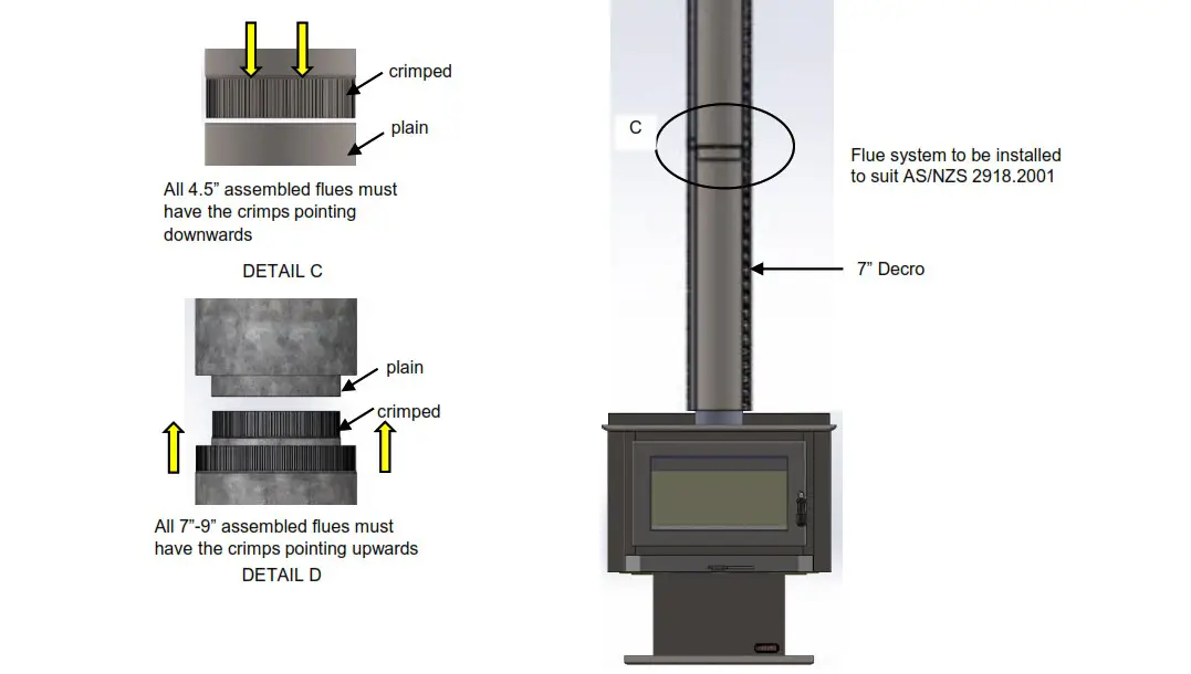 KEMLAN Tempo 3 Freestanding Wood Fireplace - INSTALLATION INSTRUCTION 2