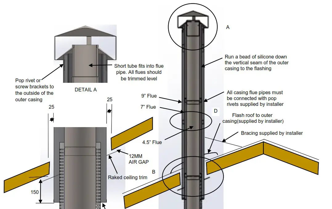 KEMLAN Tempo 3 Freestanding Wood Fireplace - INSTALLATION INSTRUCTION 3