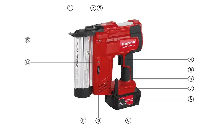 FESTA-28070-Cordless-Stapler-or-Nailer-fig-1