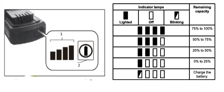 FESTA-28070-Cordless-Stapler-or-Nailer-fig-3