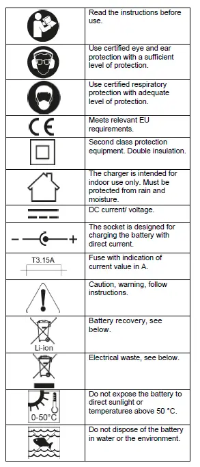 FESTA-28070-Cordless-Stapler-or-Nailer-fig-5