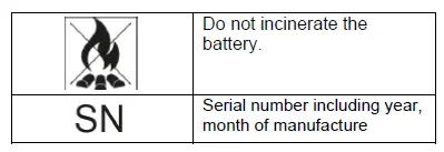 FESTA-28070-Cordless-Stapler-or-Nailer-fig-6