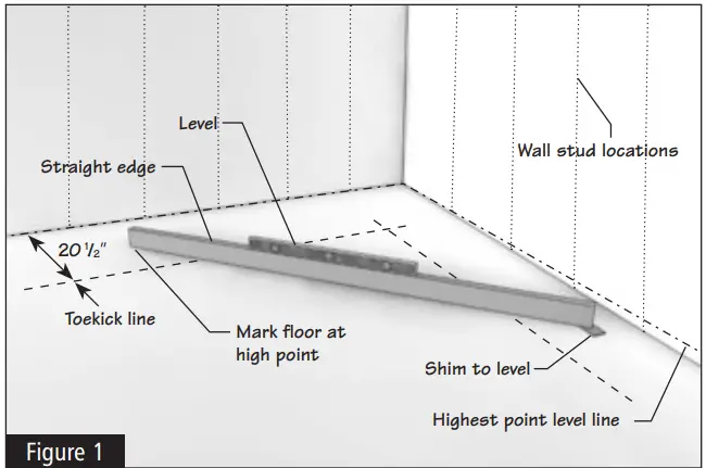 American-Woodmark-Cabinet-Installation-FIG-1