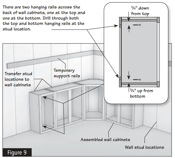 American-Woodmark-Cabinet-Installation-FIG-10