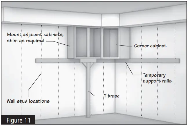 American-Woodmark-Cabinet-Installation-FIG-12