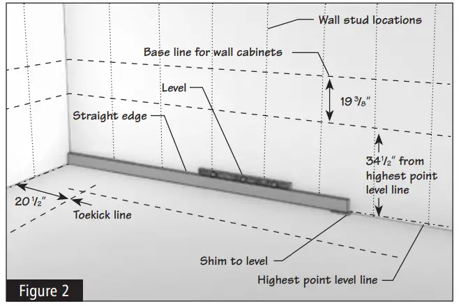 American-Woodmark-Cabinet-Installation-FIG-2