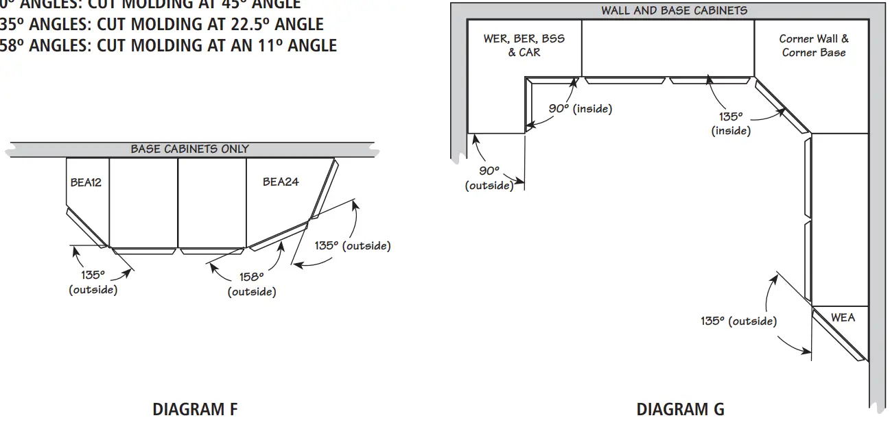 American-Woodmark-Cabinet-Installation-FIG-27