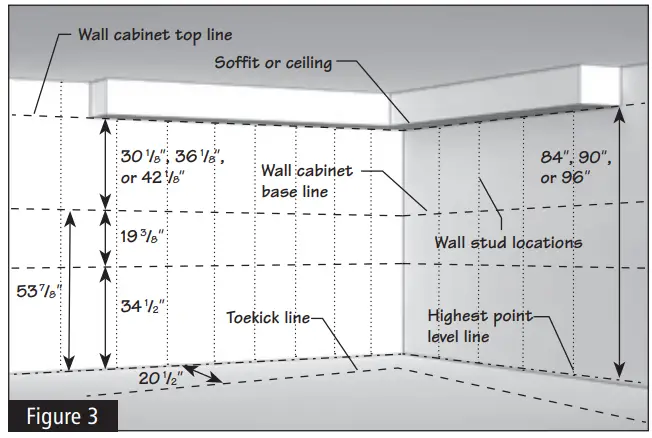 American-Woodmark-Cabinet-Installation-FIG-3
