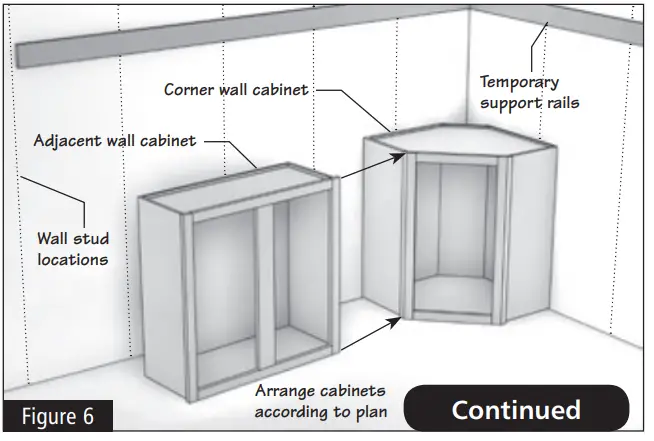 American-Woodmark-Cabinet-Installation-FIG-6