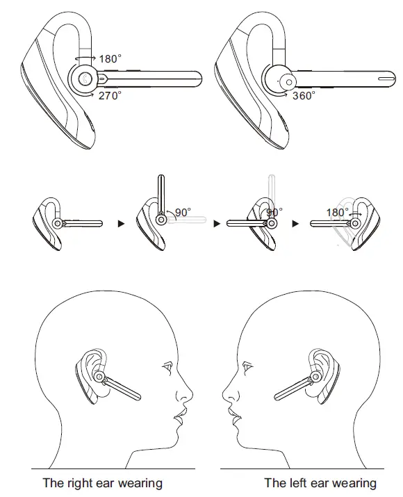 Emotal EM-SP1AI Noise Cancelling Bluetooth Headset (2)