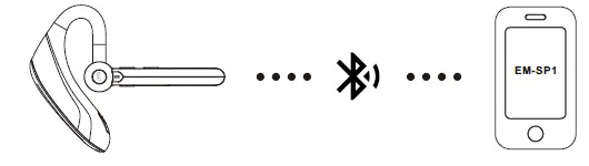 Emotal EM-SP1AI Noise Cancelling Bluetooth Headset (4)