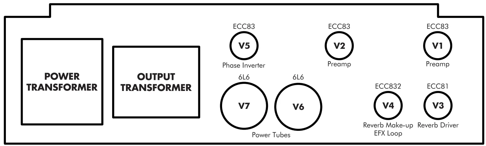 SUPRO Royale 1x12 Premium Guitar - REAR PANEL 1