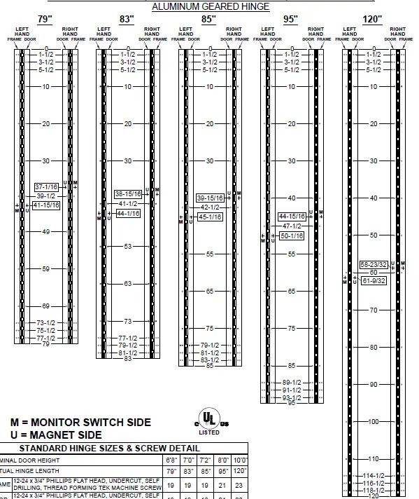 ABH-A110HD-Aluminum-Continuous-Gear-Hinge-10