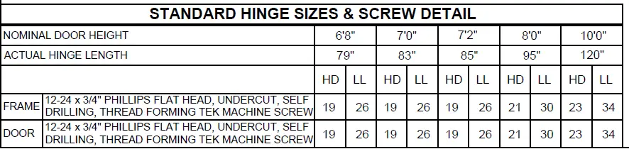 ABH-A110HD-Aluminum-Continuous-Gear-Hinge-16
