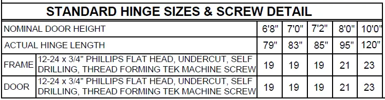 ABH-A110HD-Aluminum-Continuous-Gear-Hinge-17
