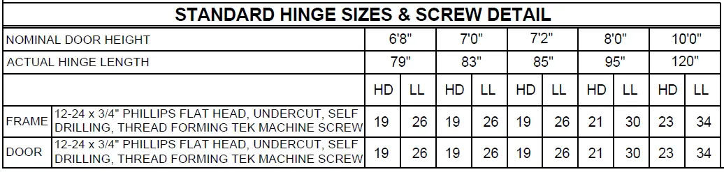 ABH-A110HD-Aluminum-Continuous-Gear-Hinge-19