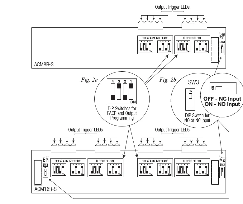Altronix-MAXIMAL-Rack-Mount-Series-fig-2
