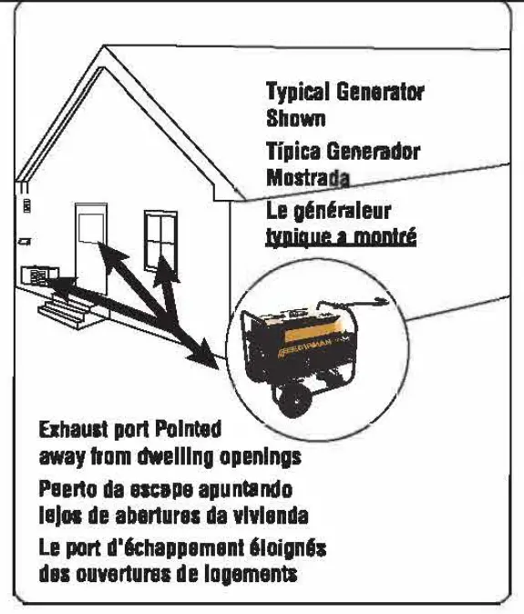FIRMAN-P08005-Generator-10