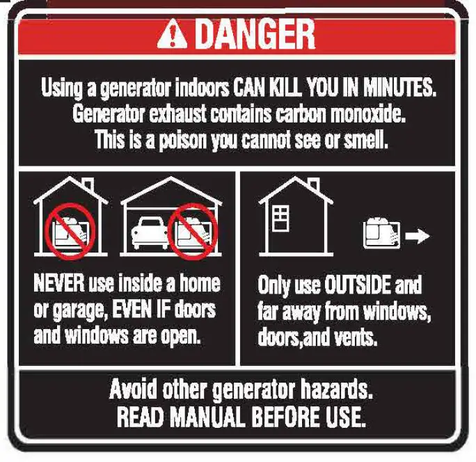 FIRMAN-P08005-Generator-11