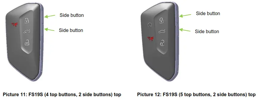 Hella Kgaa FS19S Passive Entry Passive Start Radio Identification Devices - FIG2