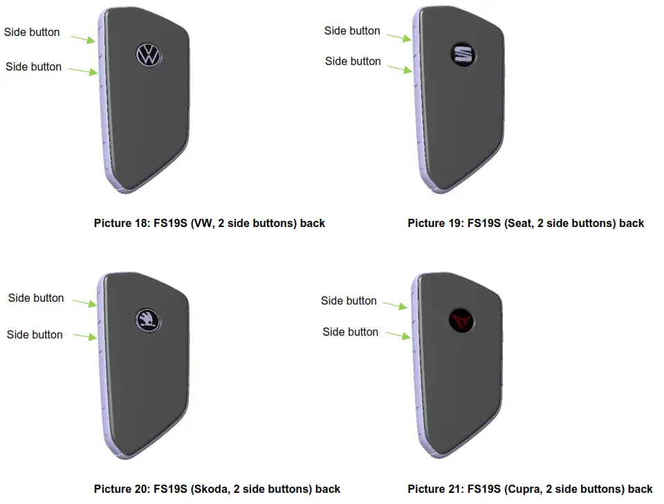 Hella Kgaa FS19S Passive Entry Passive Start Radio Identification Devices - FIG5