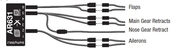 E flite T 28 Trojan BNF Basic with Smart RC Plane - harnesses