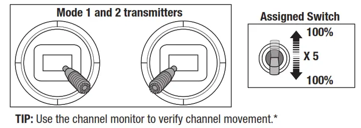 E flite T 28 Trojan BNF Basic with Smart RC Plane - transmitters