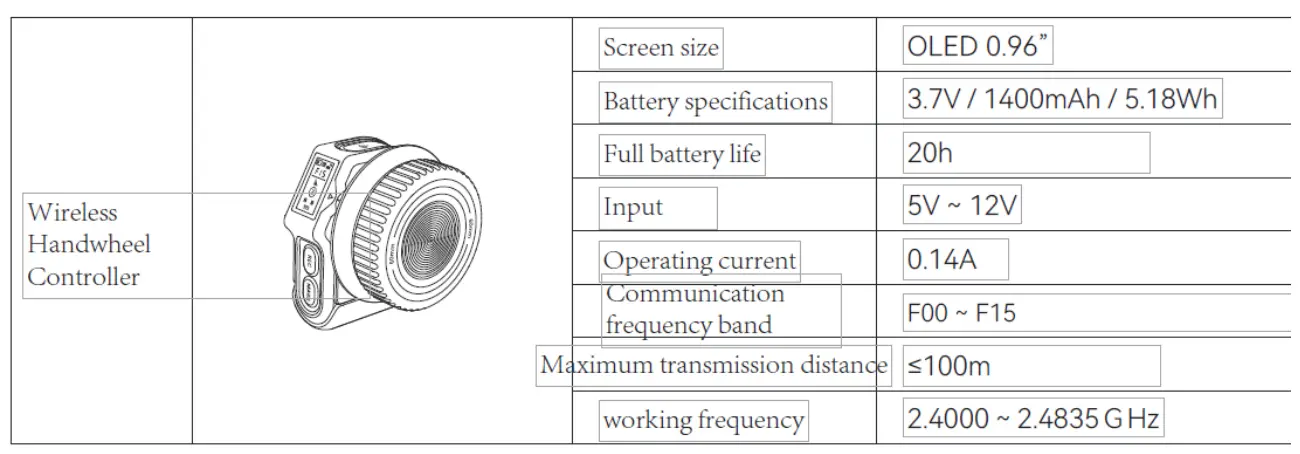 SmallRig 3262 Wireless Handwheel Controller - FIG 2