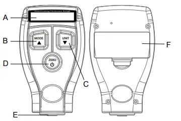 toPARC-GM200 -Mini-Coating-Thickness-Gauge-fig2.