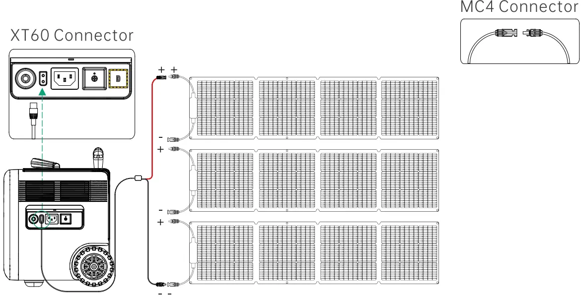 ZENDURE SuperBase Pro 2000 Fastest Recharge IoT Power Station - Fig 2