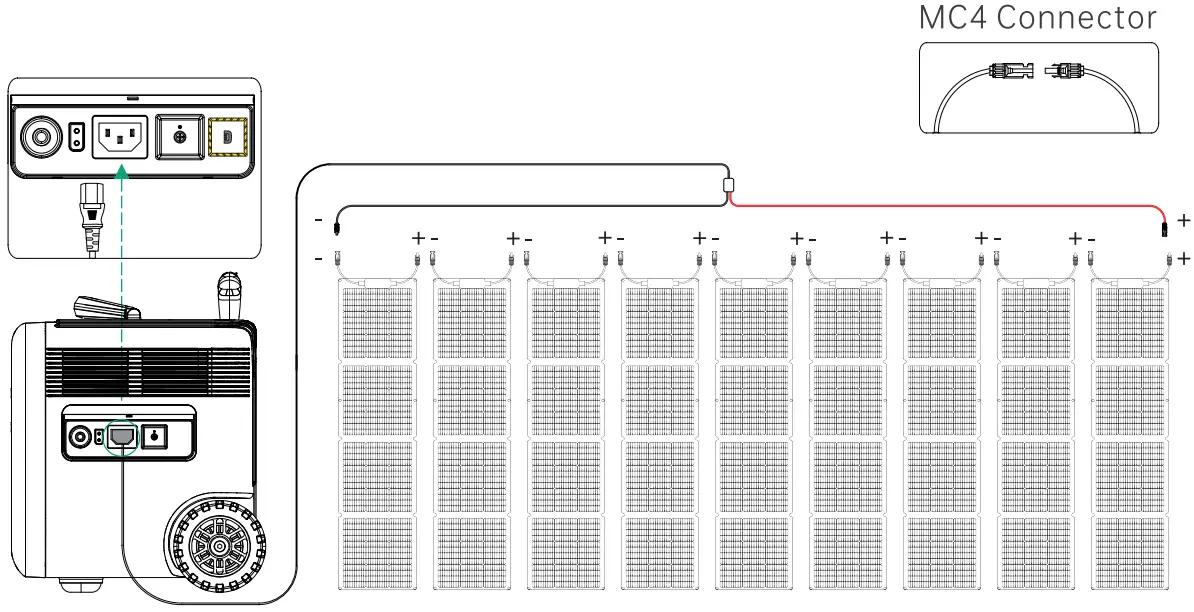 ZENDURE SuperBase Pro 2000 Fastest Recharge IoT Power Station - Fig 3