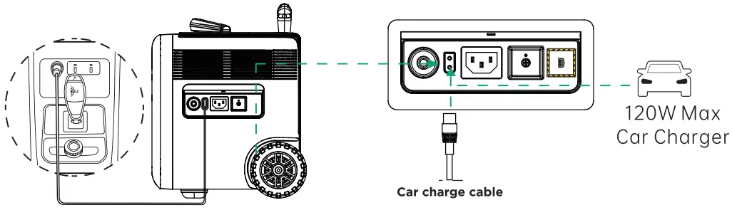 ZENDURE SuperBase Pro 2000 Fastest Recharge IoT Power Station - Fig 4