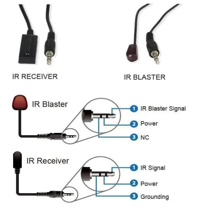 BZBGEARBG-EXH-70C3-4K-18Gbps-HDMI-Extender-fig-3