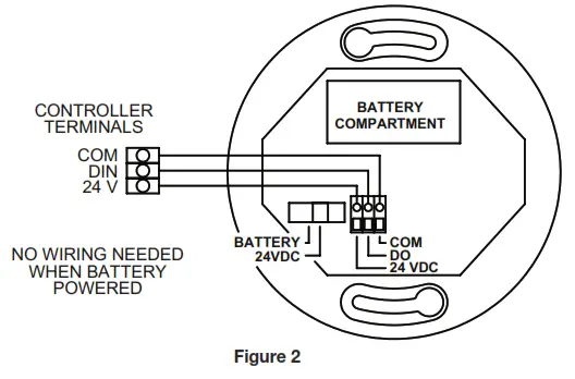 ARISTA ALC-CMP-BT 360 PIR Ceiling Mount Occupancy Sensor - Figure 2