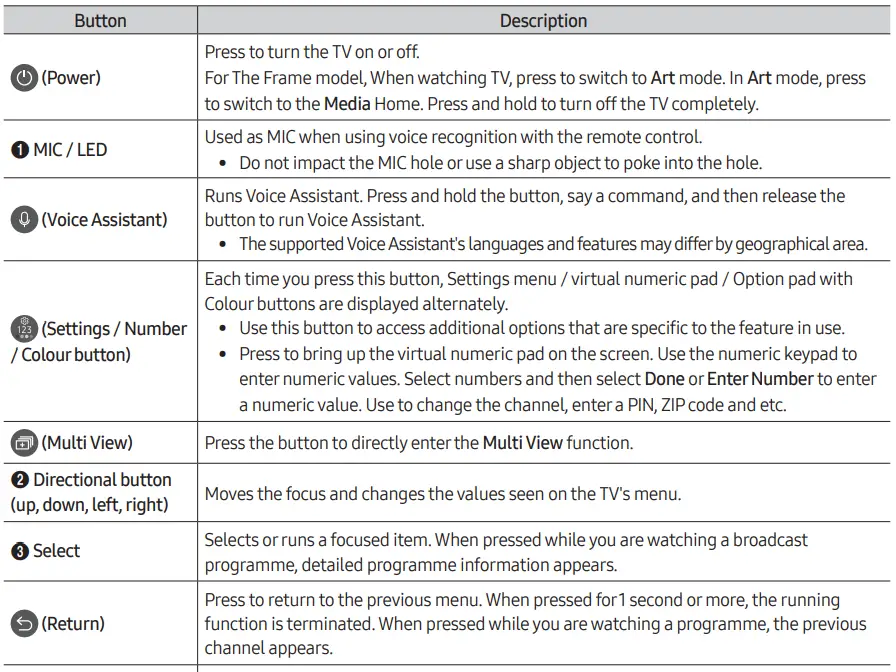 SAMSUNG-QA55Q80BAWXXY-SolarCell-Remote-3