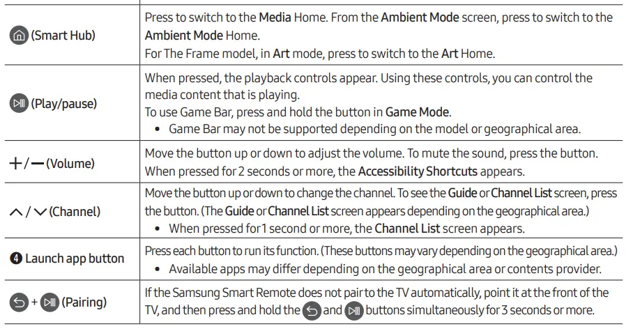 SAMSUNG-QA55Q80BAWXXY-SolarCell-Remote-4