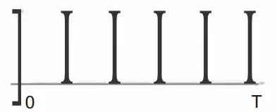 AMREX UHVG 50 Muscle Stimulator - High Volt